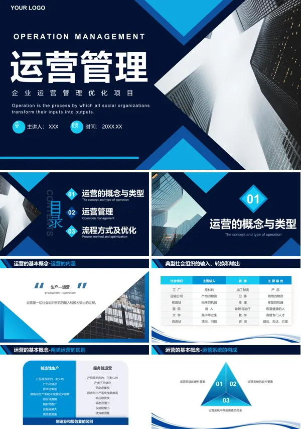 职场培训项目培训企业运营管理优化PPT课件