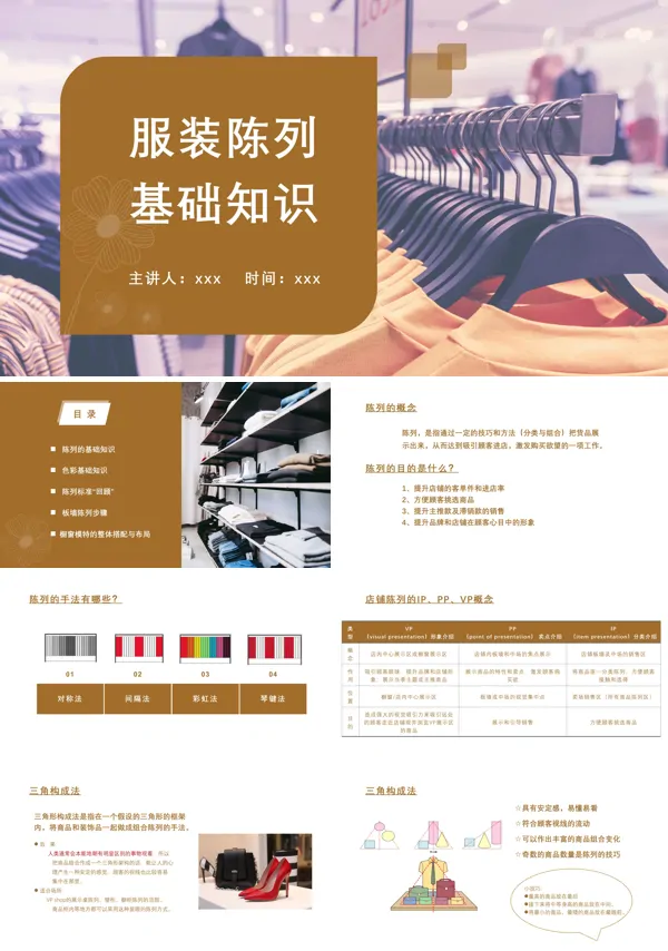 服装陈列技巧培训ppt