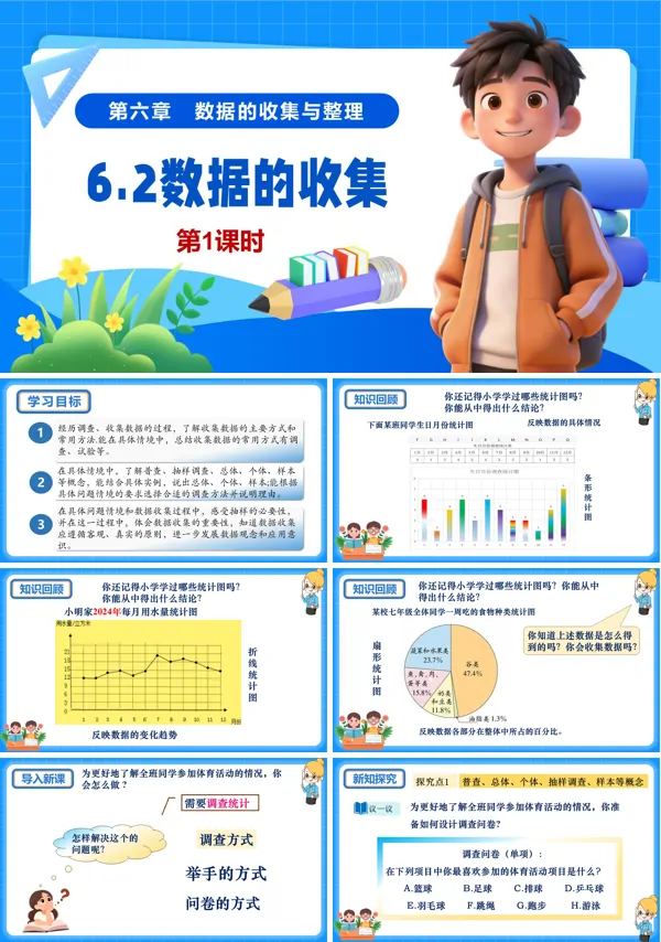 6单元七年级数学上册（北师大）6.2数据的收集（第1课时）（教学课件）ppt课件含教案