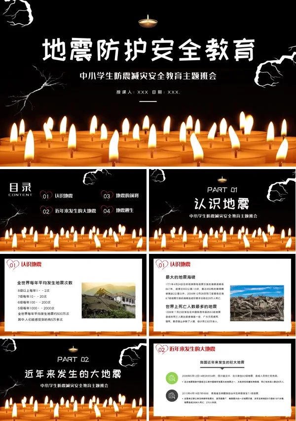 中小学生防地震安全知识课件PPT模板
