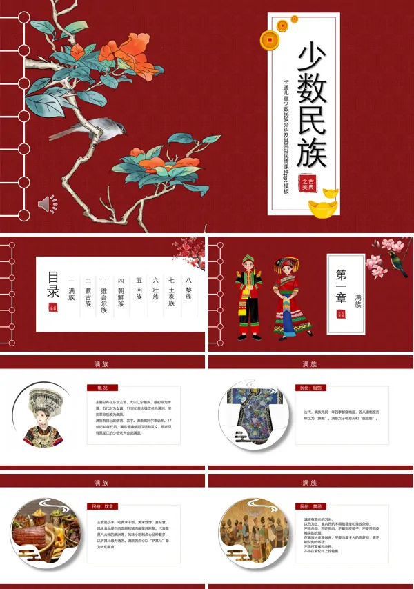 少数民族介绍及其风俗民情课件PPT