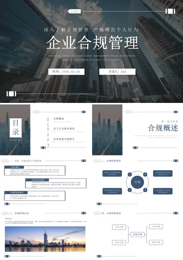 企业合规管理的内容PPT课件