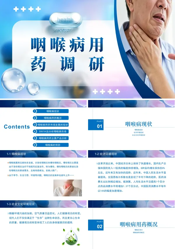 咽喉病用药调研ppt模板含讲稿