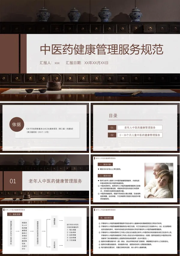 中医药健康管理服务规范PPT