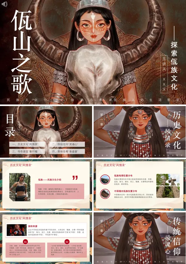 佤族民俗文化少数民族科普介绍PPT课件