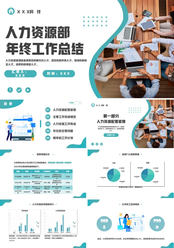 人力资源部年终工作总结PPT模板
