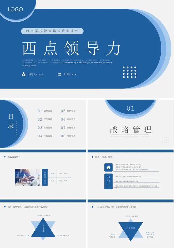 西点领导力西点军校管理模式企业培训PPT
