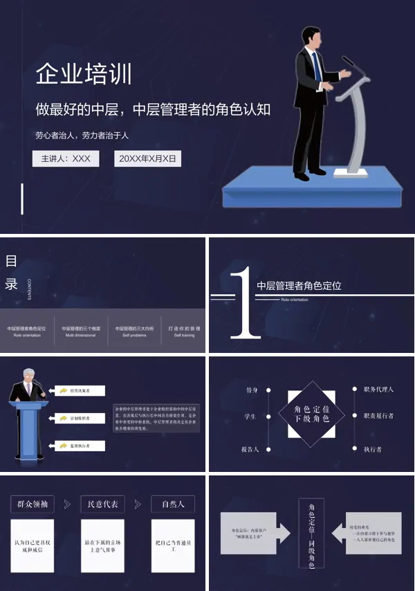 中层干部管理培训PPT课件