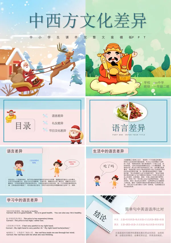 中西方文化差异ppt