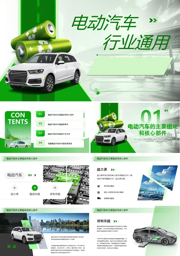 新能源汽车的未来发展与市场前景PPT课件含讲稿