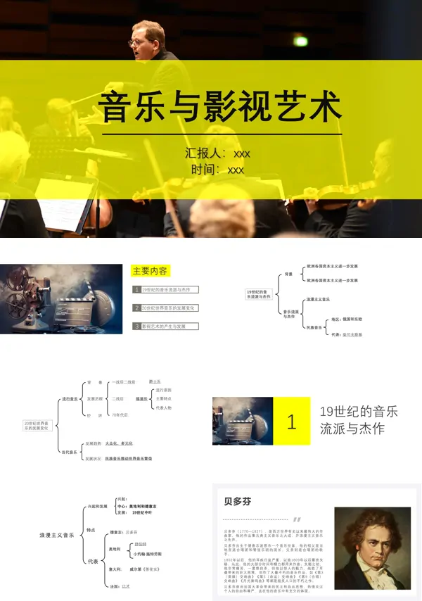 音乐与影视艺术行业分析PPT动态模板