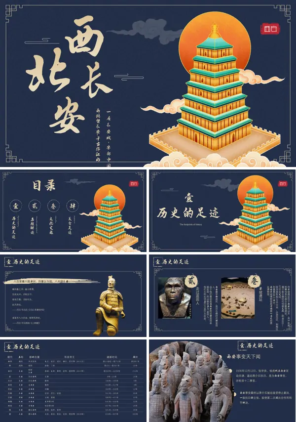 西安旅游介绍PPT