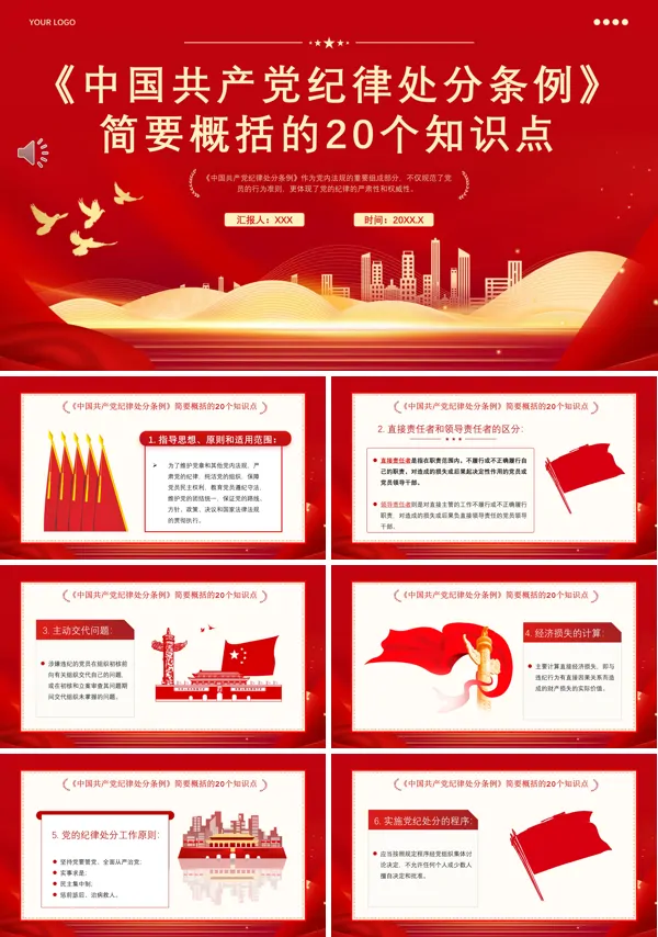 《纪律处分条例》20个知识点PPT专题党课