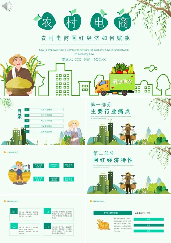 有关农村电商网络网红经济营销培训课件PPT模板