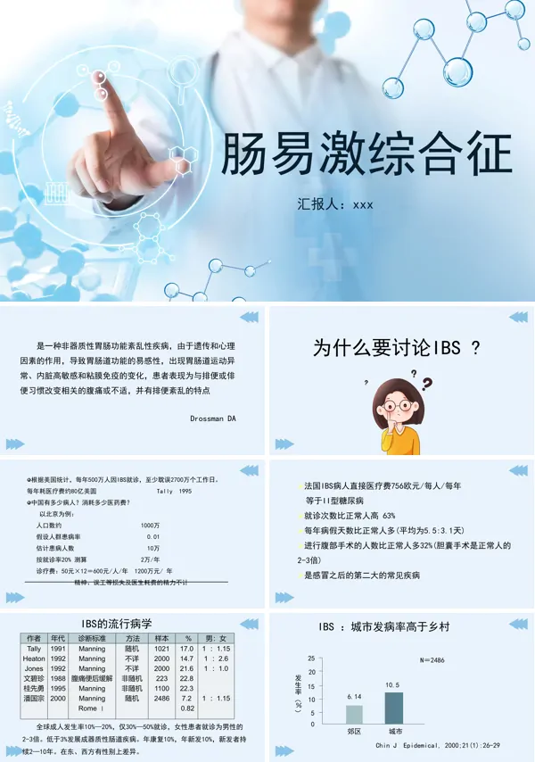 肠易激综合征护理查房ppt下载模板