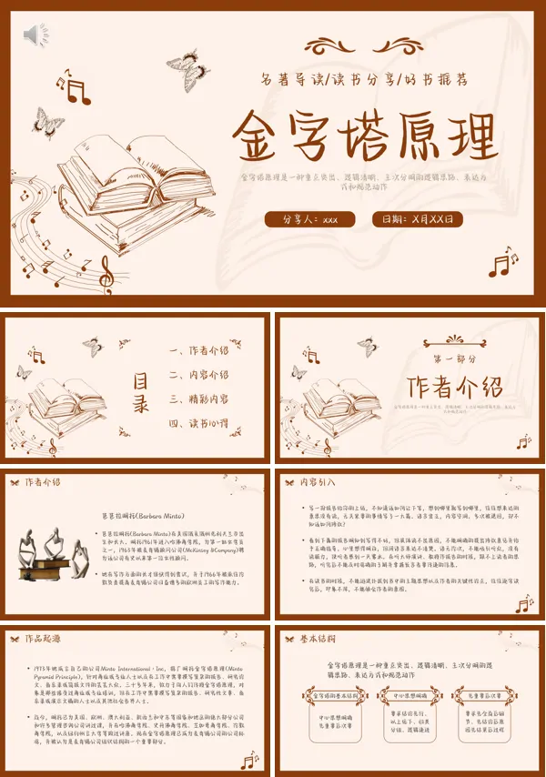 金字塔原理读书分享ppt