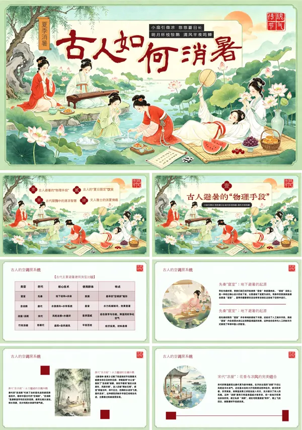 古人是怎么避暑降温PPT课件含讲稿